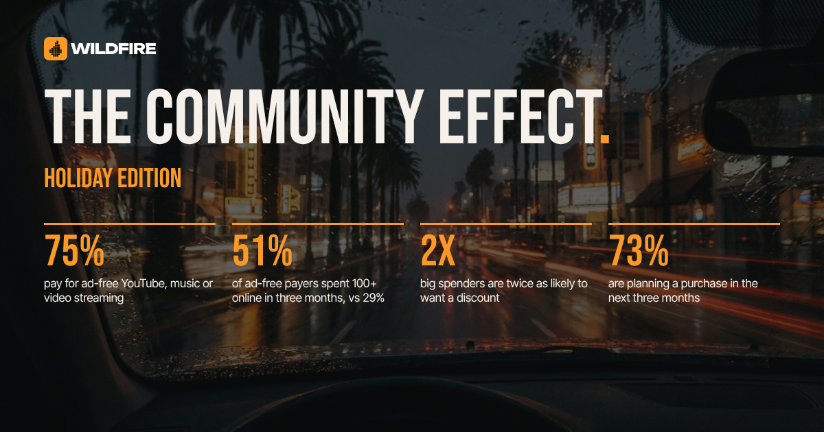 The Community Effect: Holiday Edition report cover